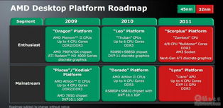 AMD 2025年39个技术产品研发代号全解密 量子、GPU与次世代CPU成焦点
